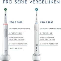 Oral B Oral-B Pro 3 - 3000 - Elektrische Tandenborstel - Ontworpen Door Braun - Blauw 24 Oral B Oral-B Pro 3 - 3000 - Elektrische Tandenborstel - Ontworpen Door Braun - Blauw -Cosmetica Winkel 1200x1198 7