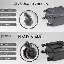 PIXMY® - MT130-S - Make Up Koffer - Cosmetica Koffer - DESIGN -Cosmetica Winkel 1200x1200 171