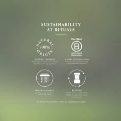 RITUALS Life Is A Journey - Refill Sport Car Perfume - 6 Ml -Cosmetica Winkel 1200x1200 271