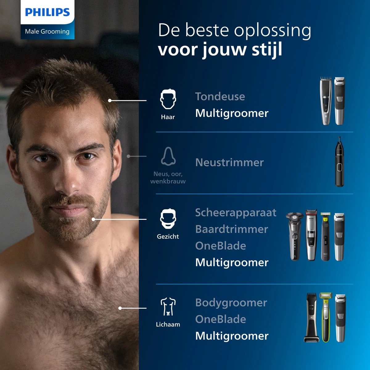 Philips Series 5000 MG5730/15 - Multigroom - Met 11 Hulpstukken 19 Philips Series 5000 MG5730/15 - Multigroom - Met 11 Hulpstukken - Afbeelding 17