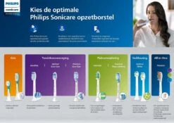 Philips Sonicare DiamondClean 9000 HX9911/94 - Luxe Elektrische Tandenborstel - Wit En Rosé Goud 34 Philips Sonicare DiamondClean 9000 HX9911/94 - Luxe Elektrische Tandenborstel - Wit En Rosé Goud -Cosmetica Winkel 1200x848 3