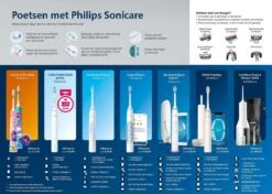 Philips Sonicare DiamondClean 9000 HX9911/94 - Luxe Elektrische Tandenborstel - Wit En Rosé Goud 35 Philips Sonicare DiamondClean 9000 HX9911/94 - Luxe Elektrische Tandenborstel - Wit En Rosé Goud -Cosmetica Winkel 1200x857